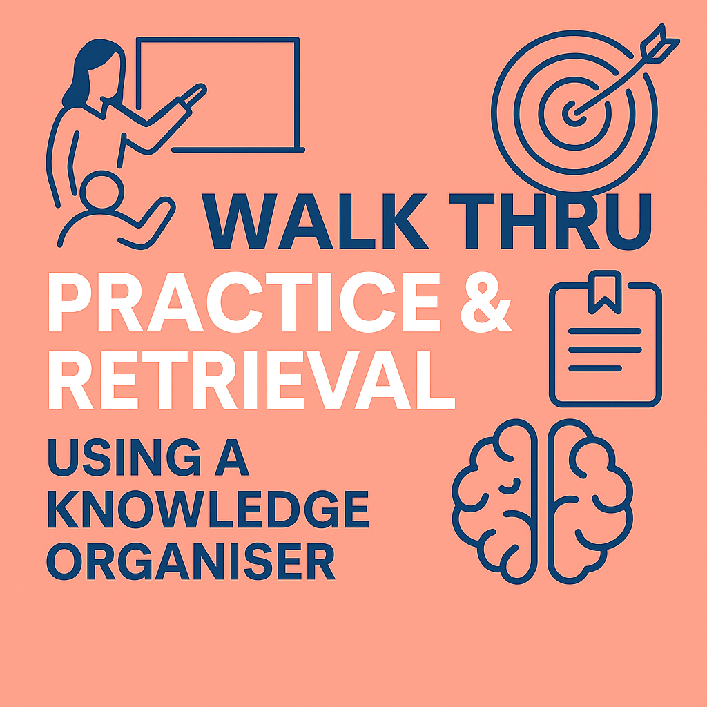 Walk Thru Knowledge Organiser
